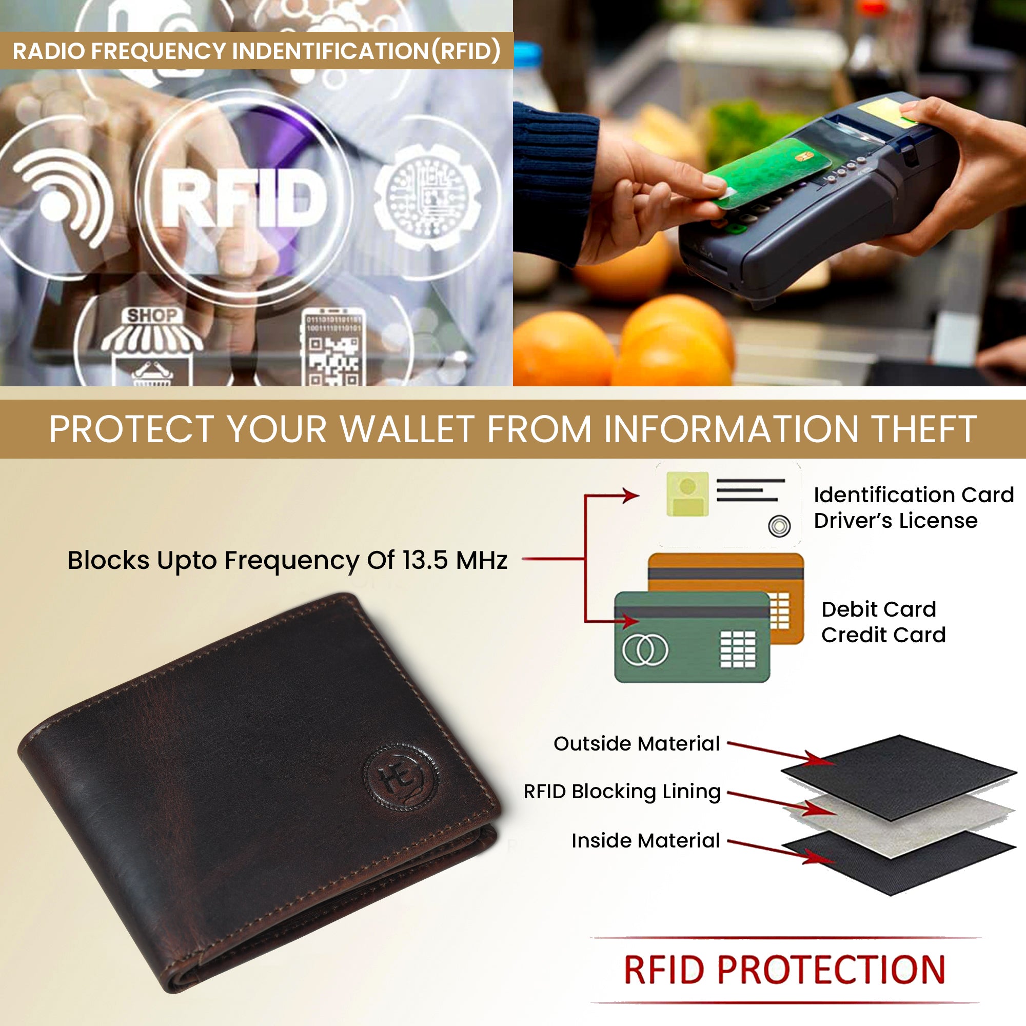 Vintage Leather RFID Wallet